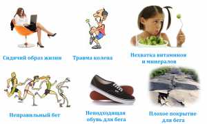 Как избавиться от боли в области колена после бега? Полезные советы и рекомендации