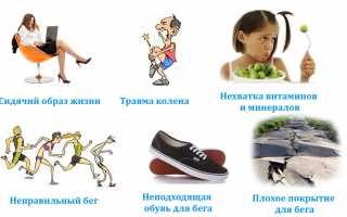 Как избавиться от боли в области колена после бега? Полезные советы и рекомендации