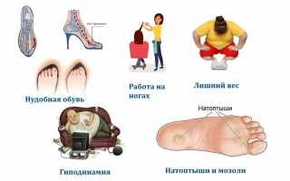 Почему возникают и как устранить боли в ступнях ног? Полезные советы