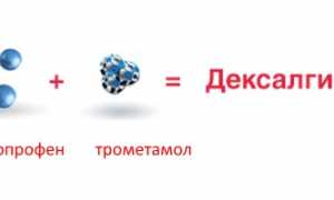 Дексалгин — эффективное противовоспалительное средство для лечения боли