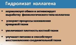 Эффективность препарата Геладринк Артродиет для суставов