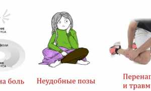 Что такое мышечный гипертонус и почему он возникает? Узнайте больше о причинах и последствиях