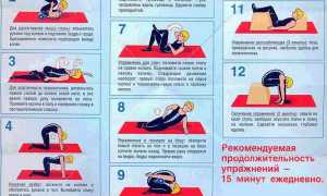 Способы быстрого лечения остеохондроза шейного отдела в домашних условиях: советы и рекомендации