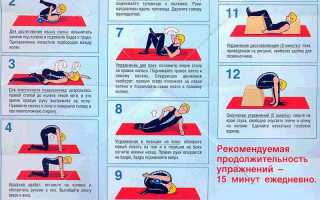 Способы быстрого лечения остеохондроза шейного отдела в домашних условиях: советы и рекомендации