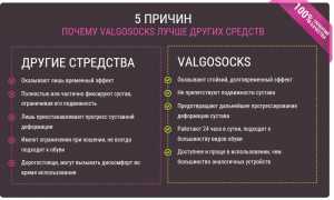 Ортопедические носочки Вальгосокс от косточки на ногах для комфортной ходьбы