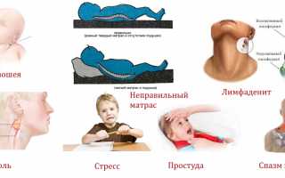 Возникновение болей в шее у ребенка и способы их устранения: причины и рекомендации