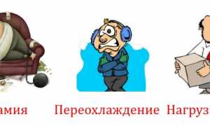 Боли в области поясницы, отдающие в ягодицу и в ногу: причины и лечение