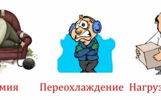 Боли в области поясницы, отдающие в ягодицу и в ногу: причины и лечение
