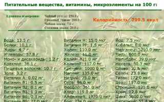 Способы лечения больных суставов с помощью овса в домашних условиях