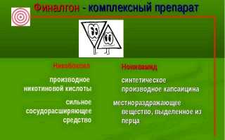 Препарат Финалгон — эффективное средство при болевом синдроме и воспалениях