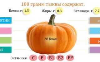 Чем полезна тыква при подагре для здоровья?