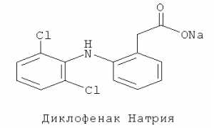 В каких случаях назначают Дикловит в виде геля для лечения?