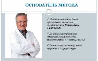 Выясняем как правильно накладывать тейпы на спину для эффективной поддержки