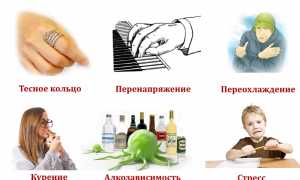 Возникновение онеменения указательного пальца: причины и последствия