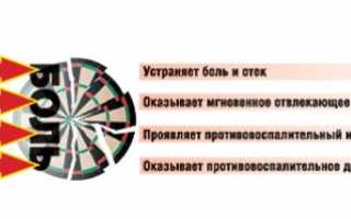 Эффективность геля Фаниган Фаст и его применение в лечении