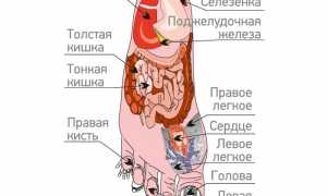 Ортопедический коврик при плоскостопии у детей: важные аспекты здоровья