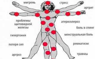 Можно ли применять Алмаг при грыже позвоночника для лечения?