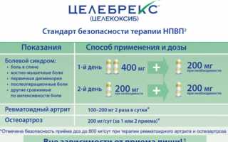 Описание аналогичных препаратов лекарства Целебрекс для лечения