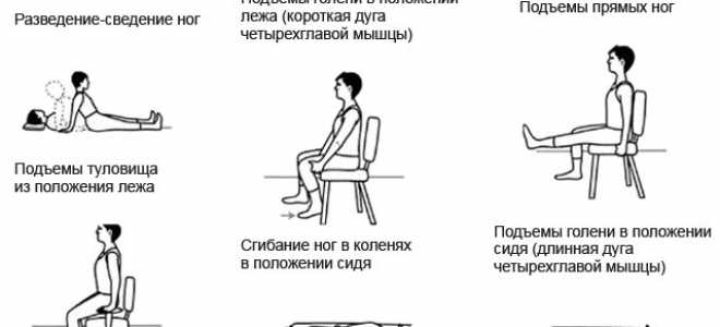 Что можно делать после замены тазобедренного сустава? Полезные советы и рекомендации