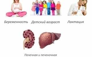 Наиболее эффективные заменители Золедроновой кислоты для здоровья