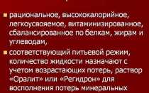 Что нельзя при пневмонии у взрослого
