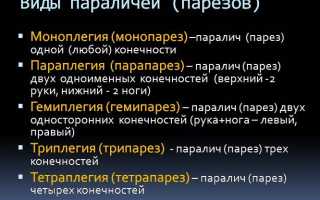 Разновидности тетрапареза и способы его лечения: основные аспекты и рекомендации