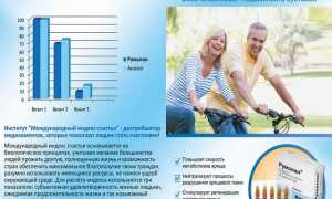 Какие заменители препарата Румалон существуют для лечения?