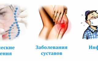 Признаки и лечение фиброзной дисплазии костей: важная информация для пациентов