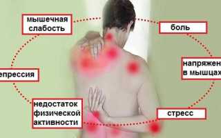 Признаки развития фибромиалгии и методы ее лечения для улучшения качества жизни