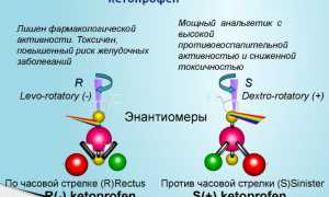 Какой препарат эффективнее Кетопрофен или Диклофенак для лечения?