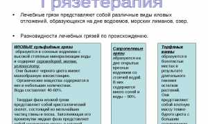 Виды лечебной грязи для суставов и ее применение в терапии