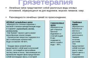 Виды лечебной грязи для суставов и ее применение в терапии
