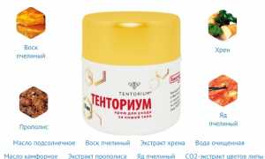 Лечим заболевания суставов при помощи мази Тенториум для эффективного восстановления