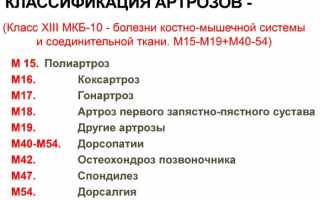 Почему развивается полиартроз у взрослых и как его лечить? Полезные советы и рекомендации