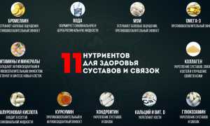 Важные витамины для укрепления суставов, связок и костей для здоровья