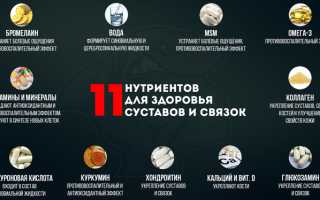 Важные витамины для укрепления суставов, связок и костей для здоровья