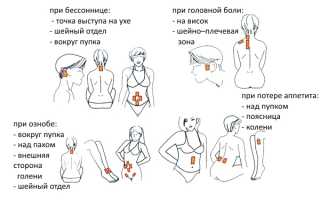 Японский пластырь Салонпас — эффективное средство от боли и дискомфорта