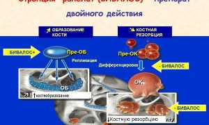 Описание препарата Бивалос и эффективность его применения в медицине