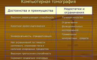 Проведение компьютерной томографии коленного сустава для диагностики заболеваний