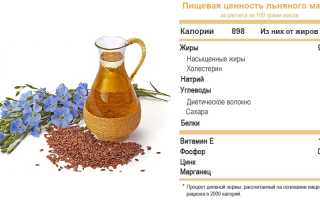 Применение масла из семян льна для лечения суставов и улучшения здоровья
