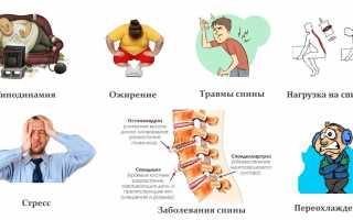 Психологические причины возникновения боли в спине: важные аспекты