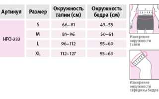 Особенности применения деротационного сапожка в медицинской практике