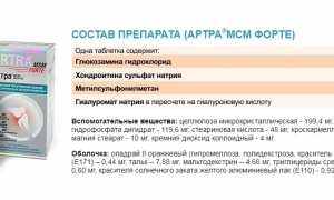 Как правильно принимать препарат Артра МСМ Форте для здоровья суставов?