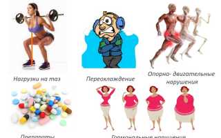 Воспалительный процесс в тазобедренном суставе и его лечение: причины и методы
