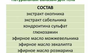 Применение бальзама Уян Номо для лечения суставов и улучшения подвижности