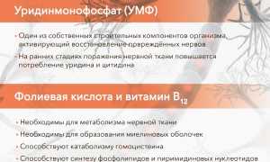 Описание и применение БАДа Келтикан Комплекс для здоровья