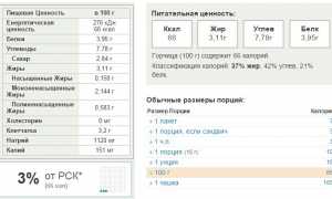 Как правильно лечить суставы с помощью горчицы? Полезные советы и рекомендации