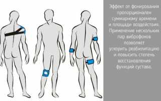 Что такое фонирование суставов и как его проводить? Полное руководство
