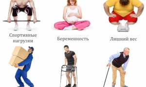 Обзор ортопедических бандажей на коленный сустав: особенности и преимущества