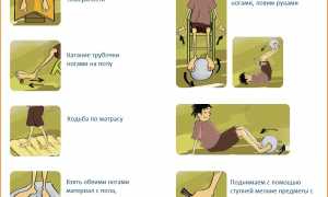 Эффективные способы профилактики плоскостопия для здоровья ног